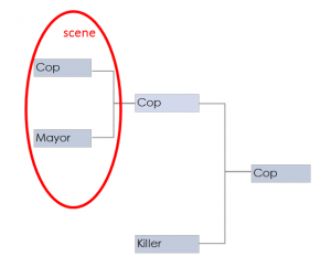 bracket1