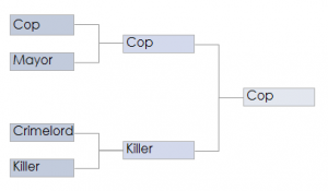 bracket3